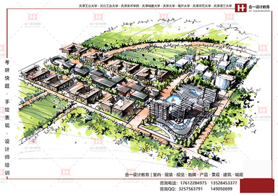 天津大学城市规划考研真题
